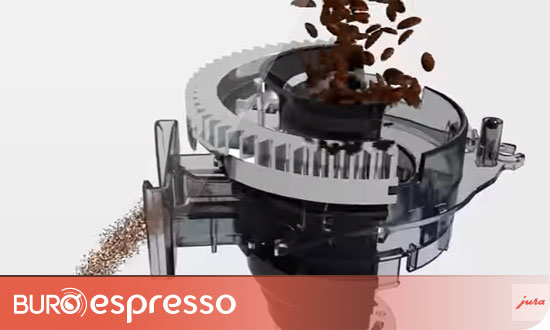 La technologie Jura Aroma G3