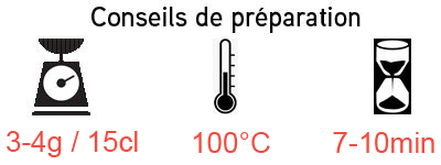 Conseil préparation Chili Mangue Fruit de la passion