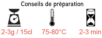Conseils de préparation pour le thé blanc