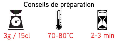 Conseils de préparation du thé vert Rose des Bois