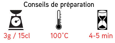 Conseils de préparation thé Soul of Sri Lanka