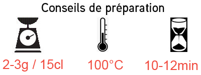 Conseil préparation Tisane des Alpes
